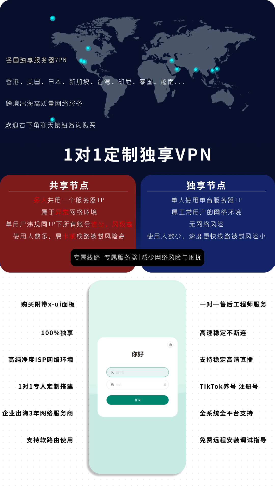 iPhone 16 - 1